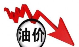 今日油价最新爆料,揭秘今日油价最新爆料