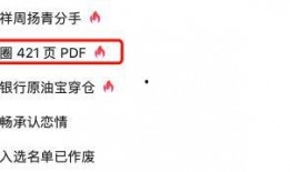 娱乐圈爆料421页Pdf下载,明星幕后真相大曝光