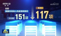 网飞最新数据爆料新闻报道,独家爆料揭示行业趋势与观众喜好