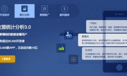 关于友盟最新爆料的新闻,揭秘移动数据分析领域的变革与创新