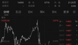 港股最新爆料消息,揭秘神秘内幕，股价波动背后的真相！