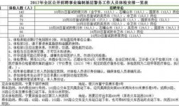 巡查员最新爆料信息表图片,最新爆料信息表图片曝光，带你一探究竟