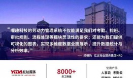 亿达物业最新爆料,揭秘行业变革背后的秘密