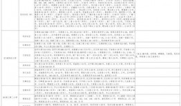 上饶主播爆料视频大全最新,视频大全背后的惊人真相
