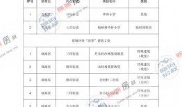 玛雅五哥最新爆料消息,最新爆料事件全解析