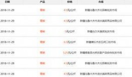 临泉酒驾今日爆料名单查询,多起酒驾事件引发社会关注