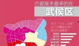 今日头条成都爆料视频最新