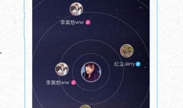 最新八卦爆料新闻,某明星恋情疑曝光，背后故事令人咋舌