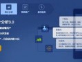 关于友盟最新爆料的新闻,揭秘移动数据分析领域的变革与创新
